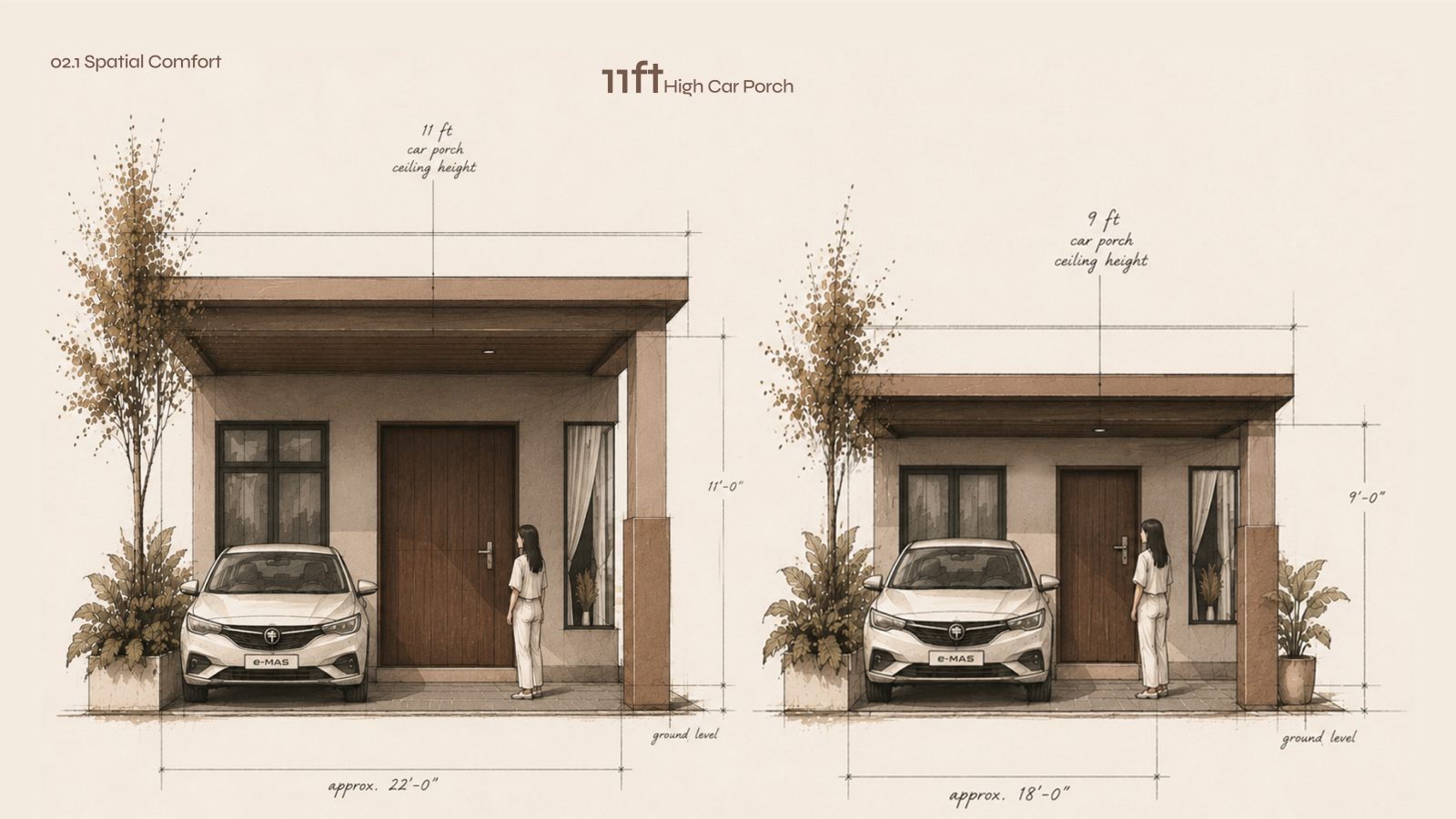 Bersama Residence
